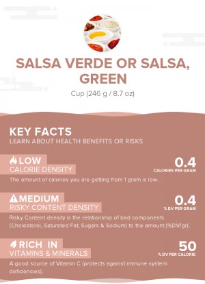 Salsa verde or salsa, green