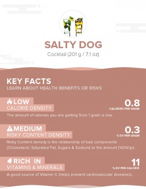 Salty Dog