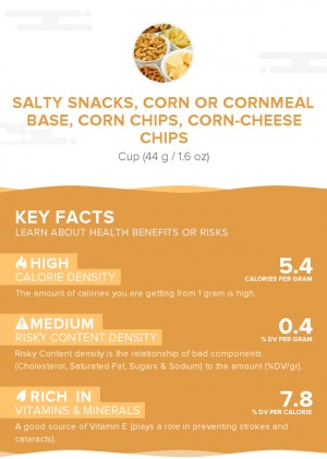 Salty snacks, corn or cornmeal base, corn chips, corn-cheese chips