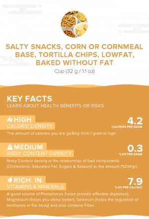 Salty snacks, corn or cornmeal base, tortilla chips, lowfat, baked without fat