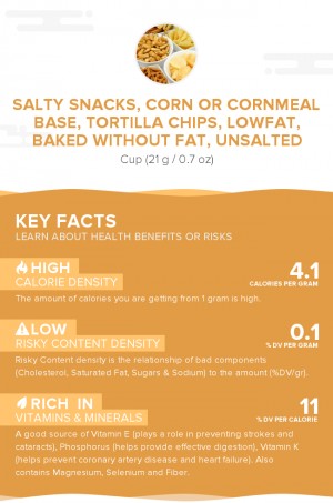 Salty snacks, corn or cornmeal base, tortilla chips, lowfat, baked without fat, unsalted