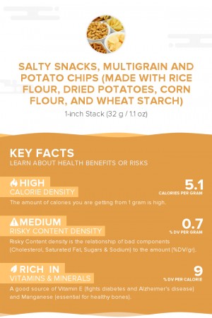 Salty snacks, multigrain and potato chips (made with rice flour, dried potatoes, corn flour, and wheat starch)