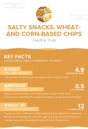 Salty snacks, wheat- and corn-based chips