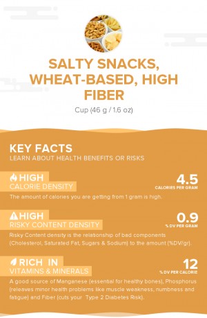 Salty snacks, wheat-based, high fiber