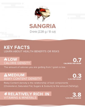 Sangria