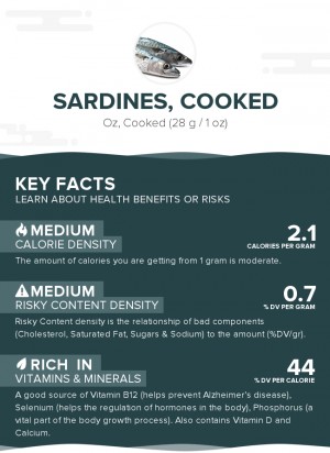 Sardines, cooked