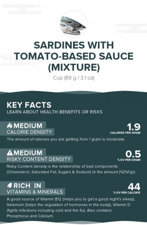 Sardines with tomato-based sauce (mixture)