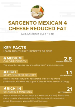 Sargento Mexican 4 Cheese Reduced Fat