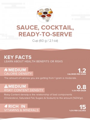 Sauce, cocktail, ready-to-serve