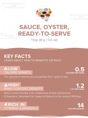 Sauce, oyster, ready-to-serve