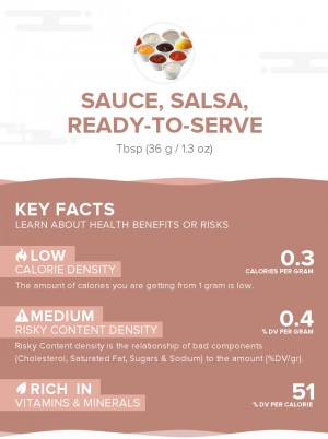 Sauce, salsa, ready-to-serve