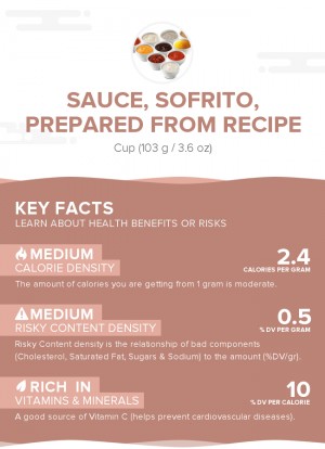 Sauce, sofrito, prepared from recipe