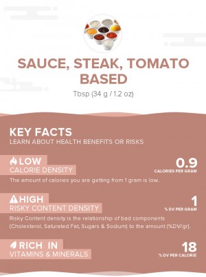 Sauce, steak, tomato based
