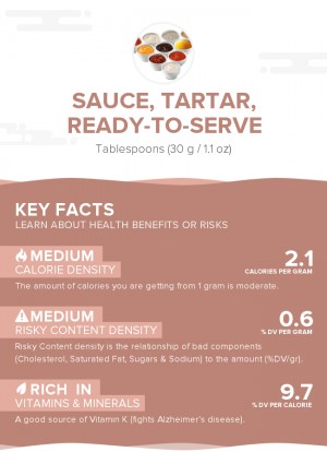 Sauce, tartar, ready-to-serve