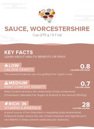 Sauce, worcestershire