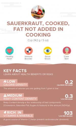 Sauerkraut, cooked, fat not added in cooking