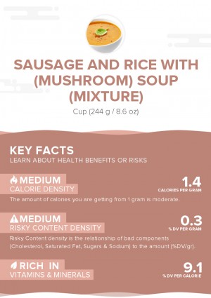 Sausage and rice with (mushroom) soup (mixture)
