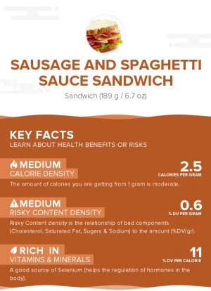 Sausage and spaghetti sauce sandwich