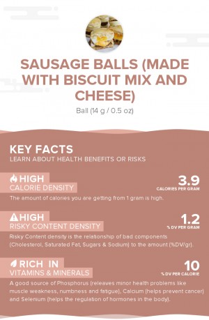 Sausage balls (made with biscuit mix and cheese)