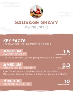 Sausage gravy