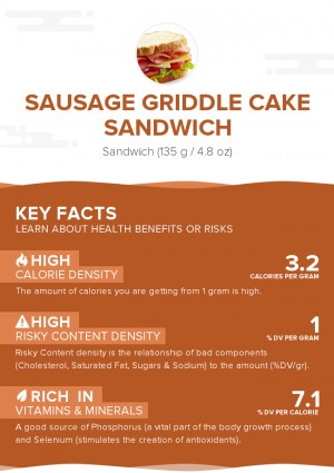 Sausage griddle cake sandwich