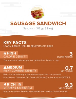 Sausage sandwich