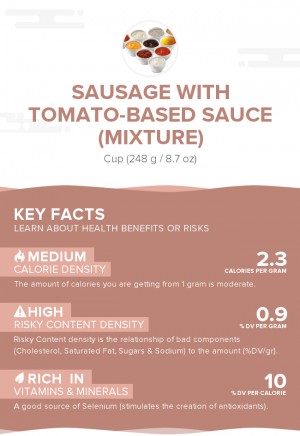 Sausage with tomato-based sauce (mixture)