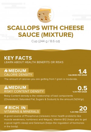 Scallops with cheese sauce (mixture)