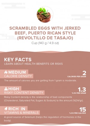 Scrambled eggs with jerked beef, Puerto Rican style (Revoltillo de tasajo)