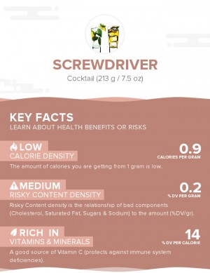 Screwdriver