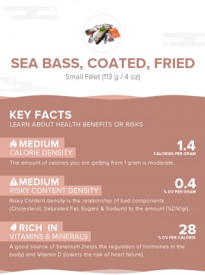 Sea bass, coated, fried