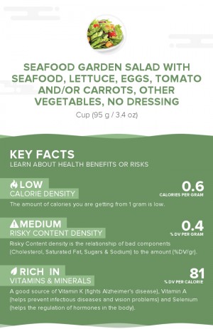 Seafood garden salad with seafood, lettuce, eggs, tomato and/or carrots, other vegetables, no dressing