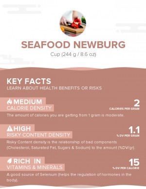 Seafood newburg