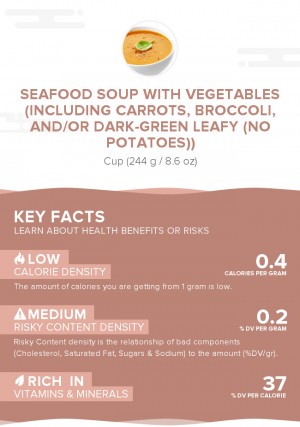 Seafood soup with vegetables (including carrots, broccoli, and/or dark-green leafy (no potatoes))