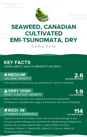 Seaweed, Canadian Cultivated EMI-TSUNOMATA, dry