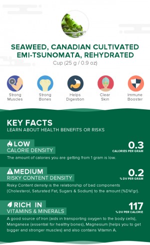 Seaweed, Canadian Cultivated EMI-TSUNOMATA, rehydrated