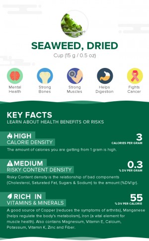 Seaweed, dried