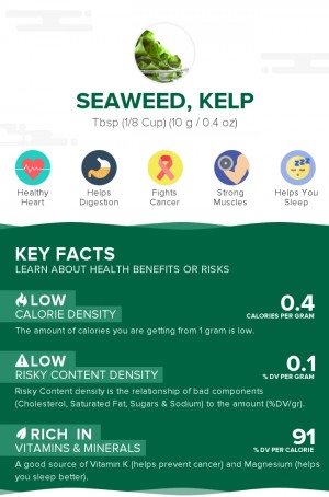 Seaweed, kelp, raw