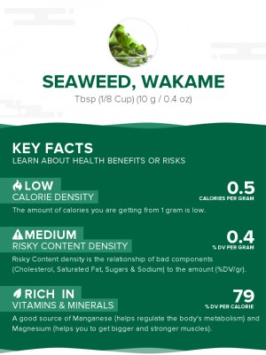 Seaweed, wakame, raw