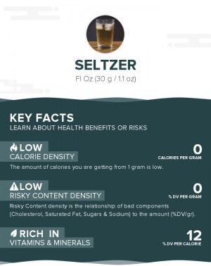Seltzer