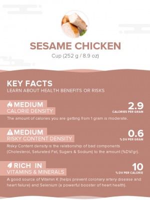 Sesame chicken