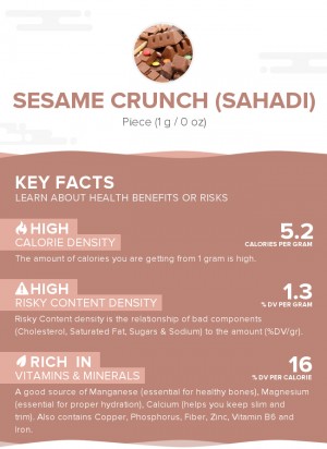 Sesame Crunch (Sahadi)