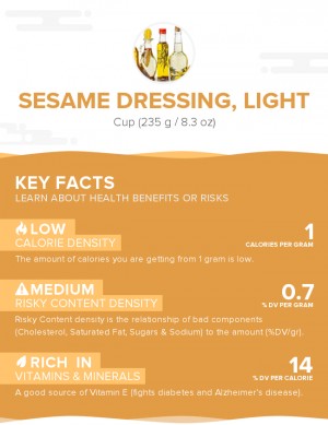 Sesame dressing, light