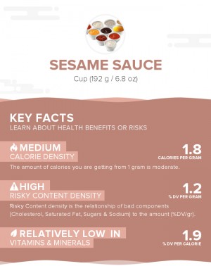 Sesame sauce