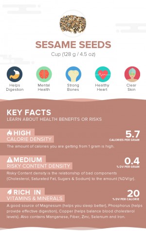 Sesame seeds