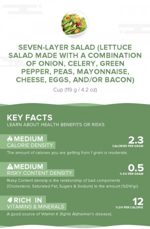 Seven-layer salad (lettuce salad made with a combination of onion, celery, green pepper, peas, mayonnaise, cheese, eggs, and/or bacon)