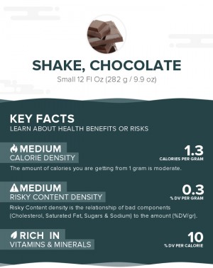 Shake, Chocolate