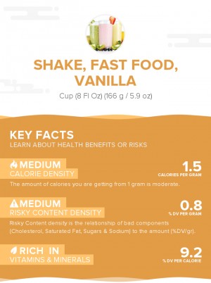 Shake, fast food, vanilla