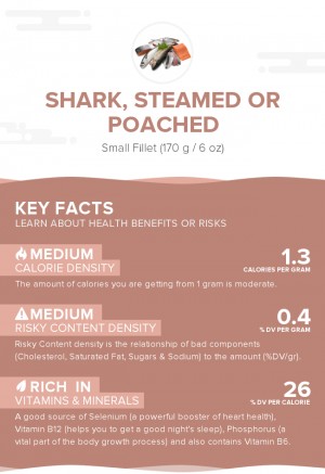 Shark, steamed or poached