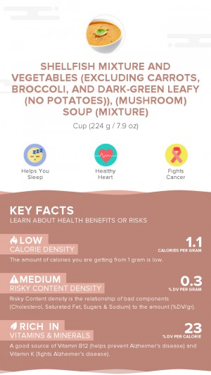 Shellfish mixture and vegetables (excluding carrots, broccoli, and dark-green leafy (no potatoes)), (mushroom) soup (mixture)